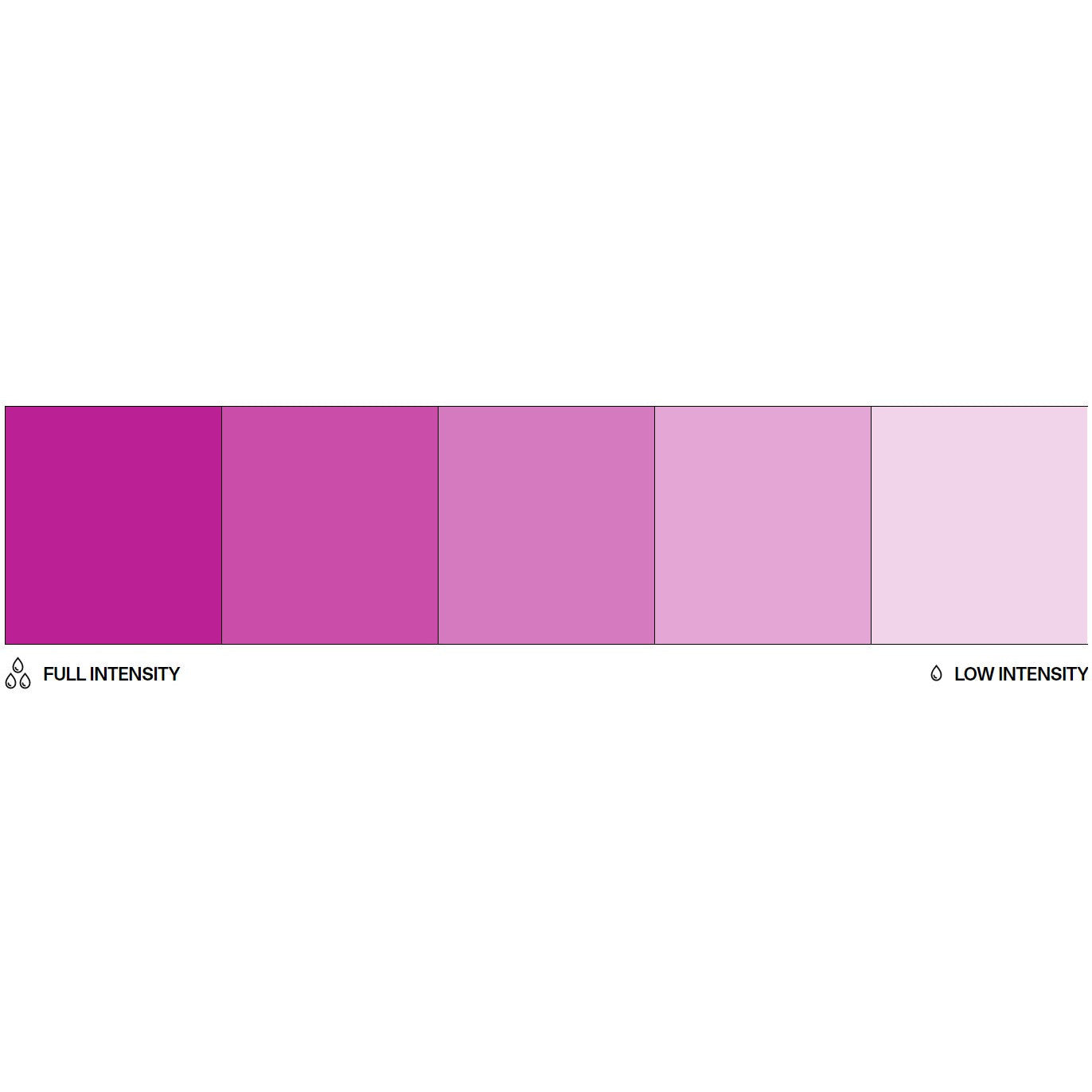 Colour Mill Oil Blend Fuchsia 20ml