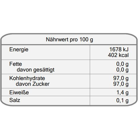 Funcakes Zuckerdekoration Mini Blumen Weiß/Pink 64Stk. MHD 4/26
