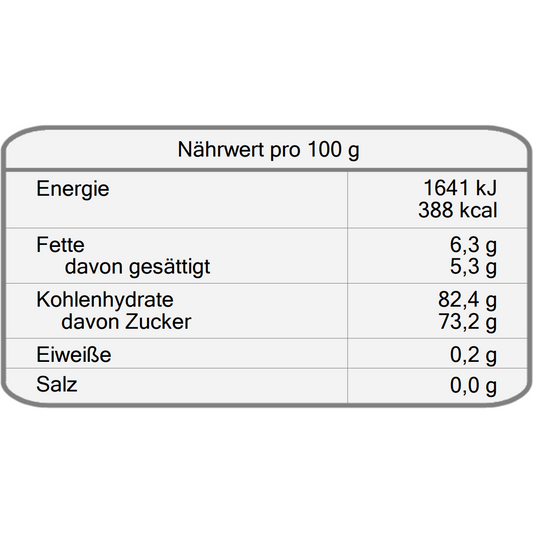 Smartflex Rollfondant - Schwarz 1kg