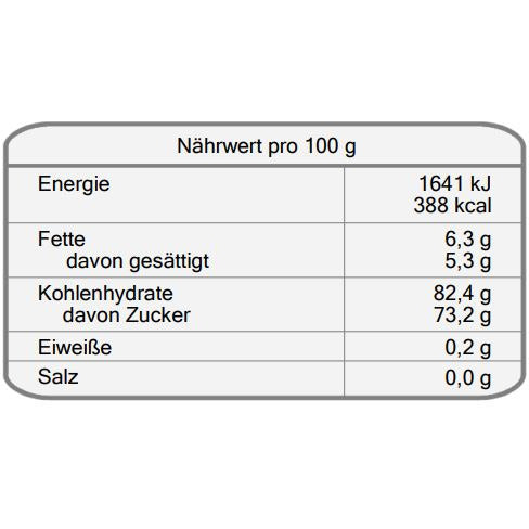 Smartflex Rollfondant - Weiss 250gr.