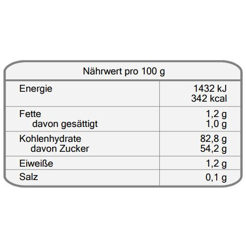 Zuckerdekoration - Fußbälle/8 Stk. MHD 11/26